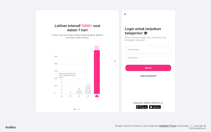 Layar masuk Analitica dengan kolom Email Kamu, kolom Password, tombol Masuk, dan tautan Lupa password di bawahnya.