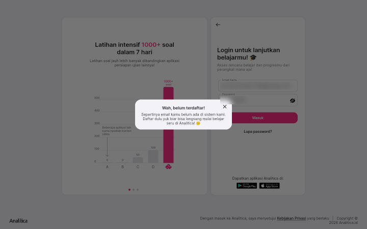 Jendela Wah, belum terdaftar! muncul di atas layar login Analitica, dengan tombol silang untuk menutupnya.