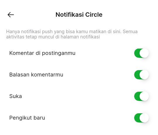 Halaman Notifikasi Circle di aplikasi HP dengan empat sakelar menyala: Komentar di postinganmu, Balasan komentarmu, Suka, dan Pengikut baru.